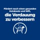 Text auf blauem Hintergrund: "Fördert rasch einen gesunden Kotabsatz und hilft, die Verdauung zu verbessern." Mit einem Hundesymbol.