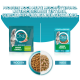 Bild von Purina ONE Katzenfutter: Bifensis Indoor Formula Tasche und Thunfisch- und grünen Bohnenbeutel. Text: "Probieren Sie heute gemischte Fütterung!"