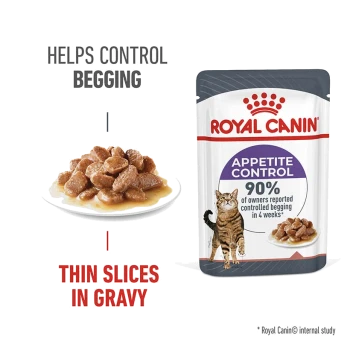 Royal Canin Appetite Control cat food with thin slices in gravy, alongside text: "90% of owners reported controlled begging."
