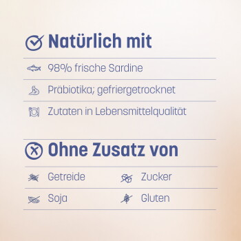 Napfsymbol und deutscher Text: „Als Belohnung/Snack servieren. Max. 12 Snacks/Tag. Frisches Wasser bereitstellen.“