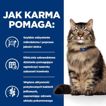 Długoowłosy pręgowany kot z niebieską obrożą obok niebieskiego panelu z napisem 'JAK KARMA POMAGA:' oraz polskim tekstem o korzyściach dla trawienia.