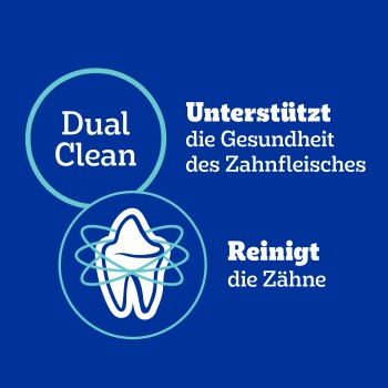 Grafik zur Förderung der 'Dual Clean' Zahnpflege für Haustiere, die Vorteile hervorhebt: unterstützt die Gesundheit des Zahnfleisches und reinigt die Zähne, auf einem blauen Hintergrund.