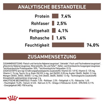 Nährwertinformationen für Haustierfutter, die Protein (7,4%), Ballaststoffe (2,5%), Fett (4,1%), Asche (1,6%) und Feuchtigkeit (74%) detailliert.