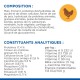 Emballage de nourriture pour animaux avec une icône de poulet, mettant en avant des ingrédients comme du poulet déshydraté, de la dinde et une analyse nutritionnelle.