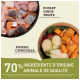 Ingrédients de nourriture pour animaux : poulet cru, dinde, truite, pomme et citrouille. Le texte indique "70 % d'ingrédients d'origine animale de qualité."