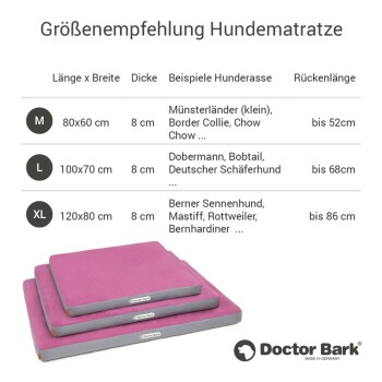Rosa Hundematratze mit grauen Kanten, beschriftet "Doctor Bark," mit Waschhinweisen: maschinenwaschbar bis 95°C und trocknergeeignet.