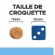 Image montrant une comparaison de taille de croquettes pour animaux : une croquette ronde de 11 mm à côté d'un dé bleu de 16 mm, avec le texte "TAILLE DE CROQUETTE."