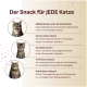 Anzeigeüberschrift 'Der Snack für JEDE Katze' mit drei Katzenporträts und deutschen Hinweisen zur Eignung des Snacks für verschiedene Katzentypen