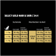 Feeding guide for Select Gold Hair & Skin cat food, detailing portions for dry and mixed food based on cat weight.