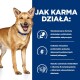 Karma Prescription Diet i/d dla układu trawiennego, z kurczakiem 4 kg