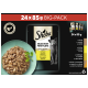 Grand paquet de Sheba Selection Mini Filets, 24 x 85g, avec un bol de nourriture humide pour chat avec des morceaux de viande, et un chat gris sur l'emballage.