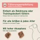 Grafik mit Fütterungsempfehlungen für Hundeleckerlis, die Text in Deutsch und Englisch enthält und die Eignung für alle Größen und Altersgruppen hervorhebt.
