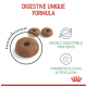 Image of pet food kibbles labeled "Digestive Unique Formula," highlighting "Highly Digestible Proteins" and "Prebiotics (FOS) & Psyllium."