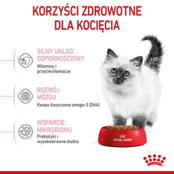 Puszysty biały kociak obok czerwonej miski Royal Canin; polski nagłówek 'KORZYŚCI ZDROWOTNE DLA KOCIECIA' i logo Royal Canin