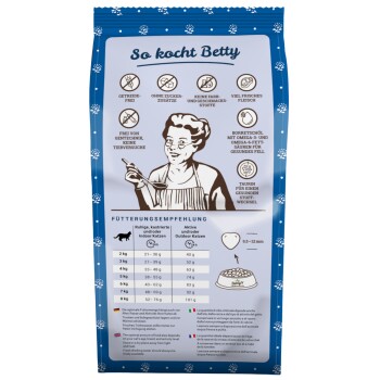 Blauer Futtersack mit der Aufschrift „So kocht Betty“ mit Fütterungsempfehlungen und Symbolen für getreidefrei, ohne Zucker, frisches Fleisch und Omega-3-Vorteile.