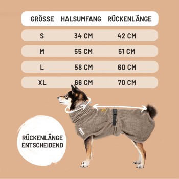 Größentabelle für Hundebekleidung mit Halsumfang und Rückenlänge in cm, mit einem Hund, der einen braunen Mantel trägt.
