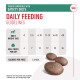 Daily feeding guidelines for dog treats compatible with satiety diets, showing max pieces per day based on dog's weight, with 2.6 kcal per piece.