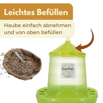 Grüner halbtransparenter GarPet-Vogelautomat mit abnehmbarem Kegeldeckel, Sack Mischfutter und Schaufel; deutscher Text: „Leichtes Befüllen“.