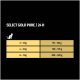 Guide d'alimentation pour la nourriture pour chat Select Gold Pure, détaillant les quantités quotidiennes en fonction du poids du chat : 2-3 kg (95-125 g), 4-5 kg (150-175 g), 6-7 kg (200-220 g).