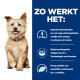 Een hond op een blauwe achtergrond benadrukt zijn voedingsvoordelen: laag fosfor, laag natrium, omega-3's en essentiële aminozuren.