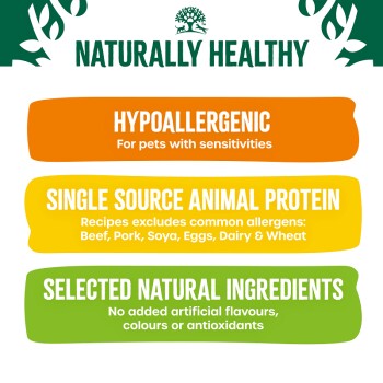 Text promotes pet food as "Naturally Healthy," emphasizing "Hypoallergenic," "Single Source Protein," and "Selected Natural Ingredients."