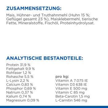 Deutsches Tierfutteretikett: "ZUSAMMENSETZUNG" (Zutaten) und "ANALYTISCHE BESTANDTEILE" (Nährwerte) (Protein 31,9 %, Fett 9,9 %)