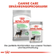 Royal Canin Canine Care Produkte: Digestive Care Mini Beutel und Tüte, die die Verbesserung der Stuhlgüte fördern.