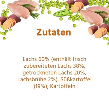 Deutsche 'Zutaten'-Angabe: Lachs 60 %, Süßkartoffel 19 %, Kartoffeln. Abbildungen von Lachs, Süßkartoffel und Erbsen.