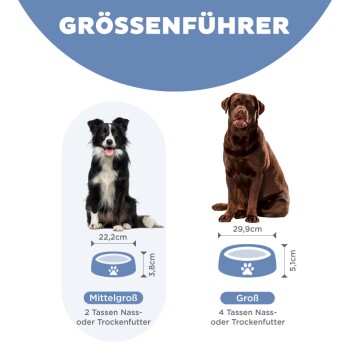 Größentabelle für Hundeschüsseln: Mittel (Border Collie) 22,2 cm, 3,8 cm tief (2 Tassen); Groß (Labrador) 29,9 cm, 5,1 cm tief (4 Tassen).