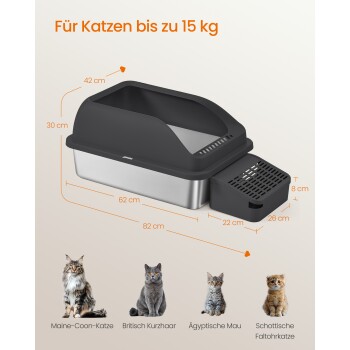 Schwarze geschlossene Katzentoilette mit angebauter Filterbox und Maßangaben; sichtbarer Text 'Für Katzen bis zu 15 kg'.