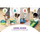 Bild von vier Hunden, die mit interaktiven Spielzeugen spielen, gekennzeichnet mit den Stufen 1 bis 4. Der Text lautet: "LEVEL GUIDE Eine Herausforderung für jedes Haustier."