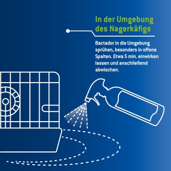 Illustration zeigt einen kleinen Tierkäfig mit einer Sprühflasche, die mit 'Bactador' beschriftet ist, und demonstriert Reinigungsanweisungen auf Deutsch.