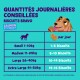 Graphique coloré pour les friandises pour chiens "Biscuits Bravo" montrant les recommandations quotidiennes de biscuits par taille de chien, avec un chien de dessin animé et un texte en français.
