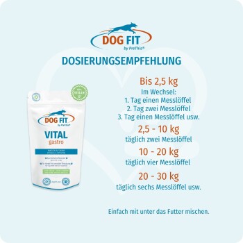 DOG FIT VITAL gastro-Beutel mit deutscher „DOSIERUNGSEMPFEHLUNG“-Tabelle mit Gewichtsklassen und Messlöffeln