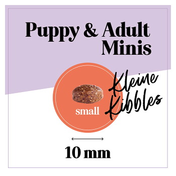 Etikett 'Puppy & Adult Minis' mit orangefarbenem Kreis, der eine Krokette zeigt, Text 'small', handschriftlich 'Kleine Kibbles' und '10 mm'.