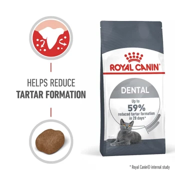 Dental Care 1.5 kg