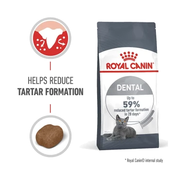 Royal Canin Dental cat food bag, featuring a gray cat, claims to help reduce tartar formation by up to 59% in 28 days.