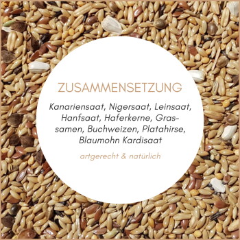 Gemischte Vogelsaat mit weißem Etikett 'ZUSAMMENSETZUNG', auf dem Kanariensaat, Nigersaat und 'artgerecht & natürlich' aufgeführt sind.