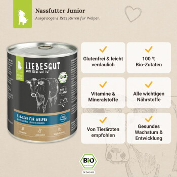 Nassfutter Junior: Dose Liebesgut Bio-Nassfutter für Welpen 'Bio-Rind für Welpen' mit Infofeldern (100% Bio-Zutaten, glutenfrei).