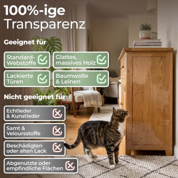 Getigerte Katze neben einem Holzschrank im Wohnzimmer; deutscher Overlay '100%-ige Transparenz' mit grünen Häkchen und roten X-Symbolen.