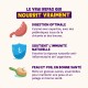 Publicité française pour nourriture pour animaux «LE VRAI REPAS QUI NOURRIT VRAIMENT» — digestion optimale, immunité naturelle, peau et pelage sains.
