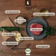 Anordnung von Tierfutter: rohes Steak mit der Aufschrift '70% Bio-Rind', Zucchini, Reis, Sellerie, Chia, Sonnenblumenöl, 'Für Hunde' und BIO-Siegel.