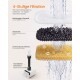 Diagramm '4-Stufige Filtration': Wasser läuft durch einen vierlagigen Haustier-Wasserfilter.