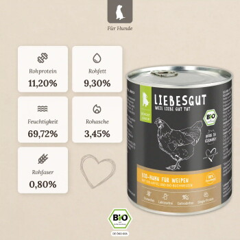 LIEBESGUT Bio-Huhn Hundefutterdose (für Welpen); Kopfzeile 'Für Hunde'; Rohprotein 11,20 %, Rohfett 9,30 %, Feuchtigkeit 69,72 %.