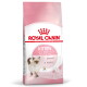 Pink-and-white Royal Canin kitten food bag labeled "ROYAL CANIN" and "KITTEN Up to 12 months" with a fluffy kitten image.