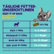 Tägliche Fütterungsempfehlungen für "Keep It Up Bars" Truthahn-Leckerlis, mit einem Cartoon-Hund und Portionsempfehlungen basierend auf der Hundgröße.