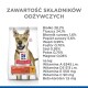 Worek z karmą dla psów oznaczony 'Hill's Science Plan Performance', zawierający informacje o wartościach odżywczych, w tym białko, tłuszcz, błonnik i witaminy.