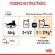 Feeding instructions for a 4kg cat, recommending 2.5 cans or 1 can plus 29g of Royal Canin Hair & Skin Care, with water icon.