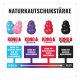 Infografik 'NATURKAUTSCHUKSTÄRKE' von KONG Puppy, Senior, Classic, Extreme mit Härteskala WEICH → FEST.