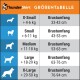 Maatvoering voor ThunderShirt met categorieën van X-Small tot X-Large, met details over gewicht en borstomtrek in cm.